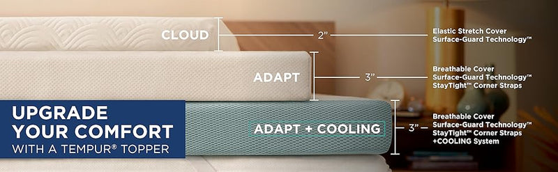 TEMPUR-Cloud Topper