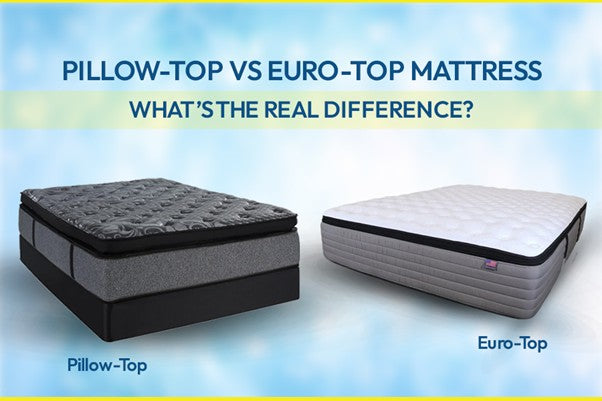 Pillow-Top vs Euro-Top Mattress: What’s the Real Difference?