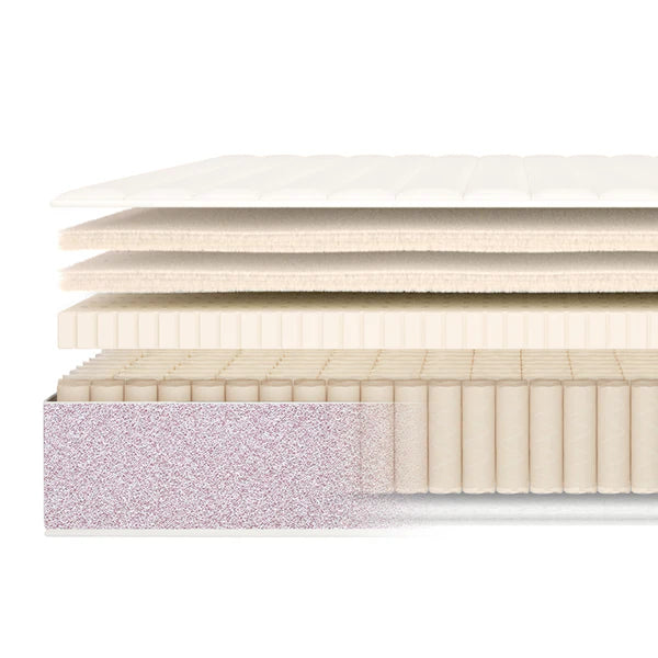 Birch Natural Mattress