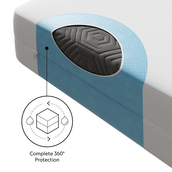 MALOUF-Encase 360 Mattress Protector