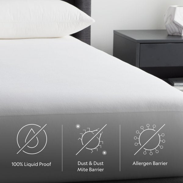 MALOUF-Five Sided + Omniphase Mattress Protector