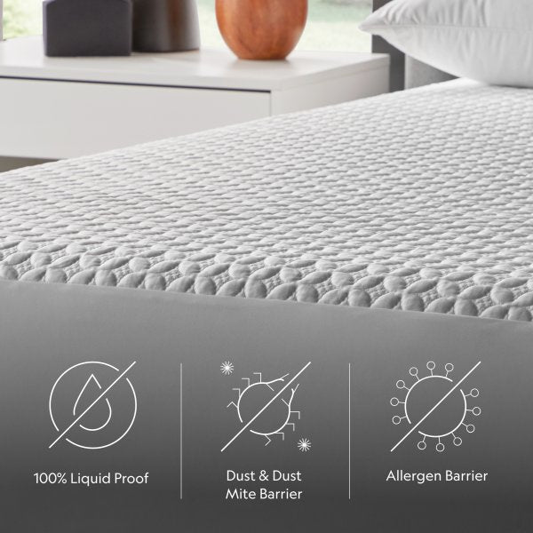 MALOUF-Five 5ided + HyperChill Mattress Protector