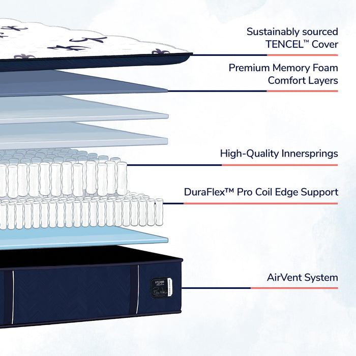 Stearns & Foster® Studio – Medium Pillow Top 14.5" Mattress