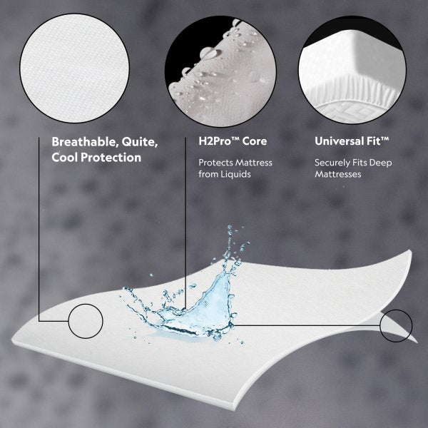 MALOUF-Prime Mattress Protector