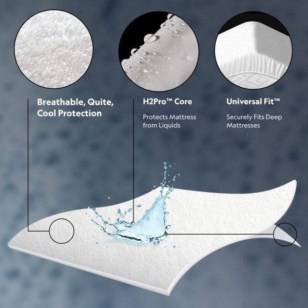 MALOUF-Prime Comfort Mattress Protector