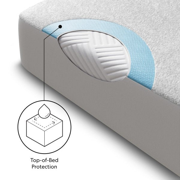 MALOUF-Prime Comfort Mattress Protector