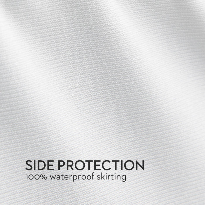 MALOUF-Five 5ided Icetech Mattress Protector