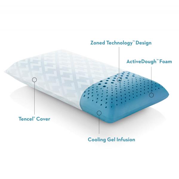 Malouf - Zoned ActiveDough®